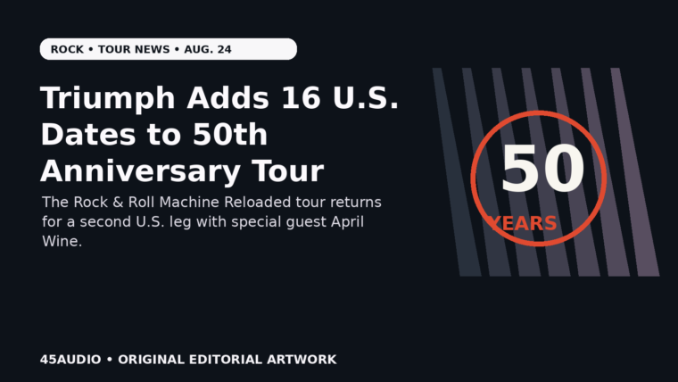Original 45Audio arena-rock illustration with spotlights and a large 50-year emblem representing Triumph’s expanded 2026 anniversary tour.