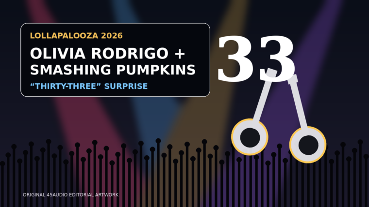 Original 45Audio editorial artwork featuring festival spotlights, two abstract guitars, a large number 33 and the headline Olivia Rodrigo plus Smashing Pumpkins.